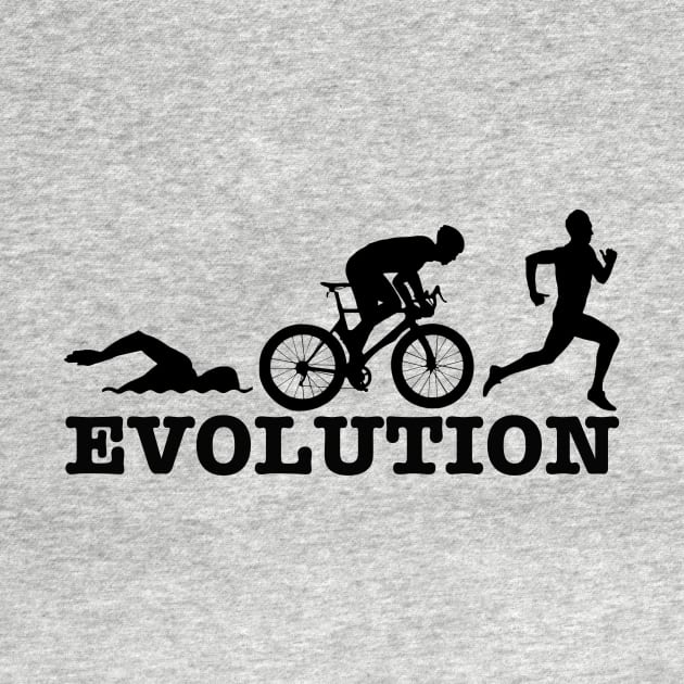 Evolution of a Triathlete by Athletics Inc